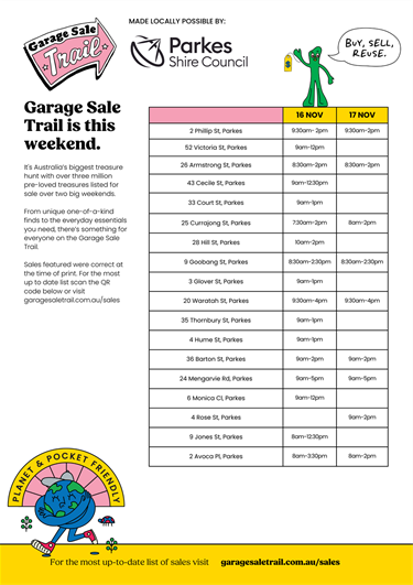 Garage Sale Trail Weekend 2 - Page 1