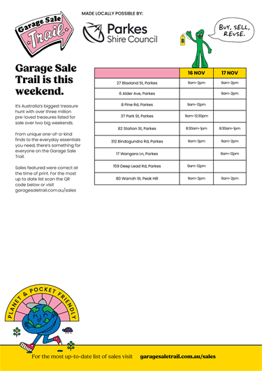 Garage Sale Trail Weekend 2 - Page 2